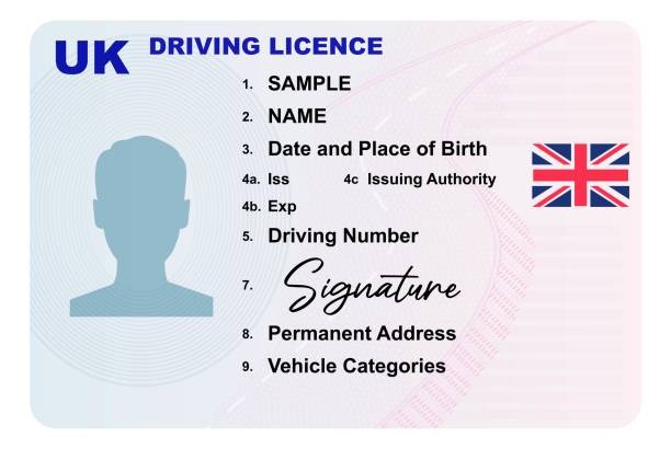 UK ID Cards: Everything You Need to Know in 2026